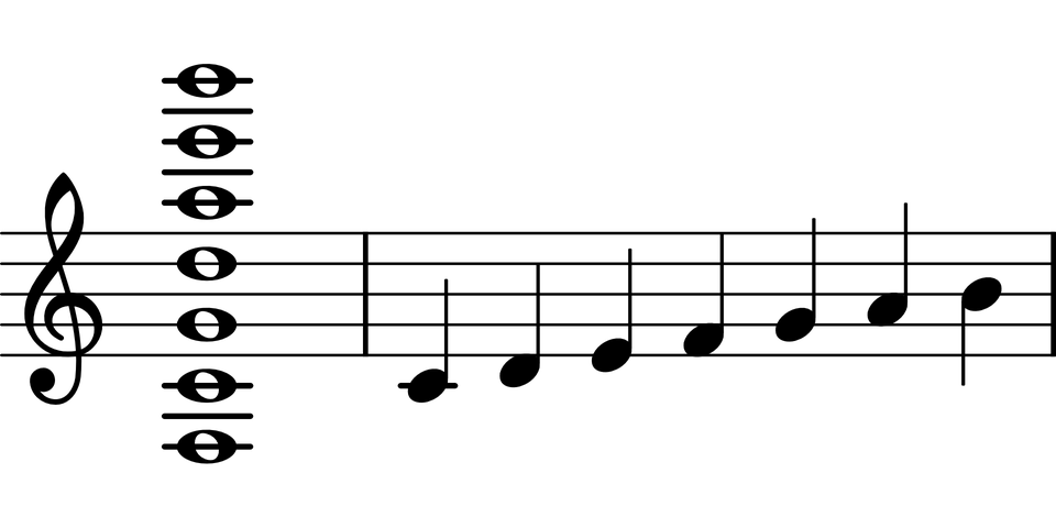 hudební noty